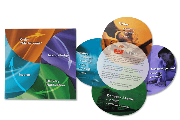 Brochure_Visual_Sfsfunky