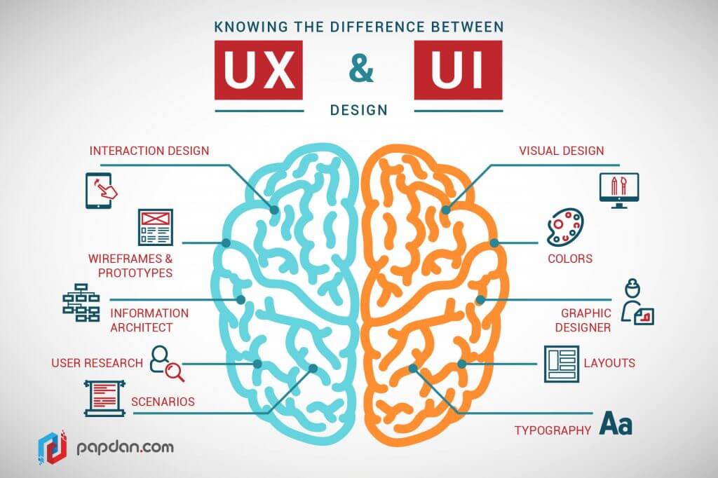 digital-design-uprint