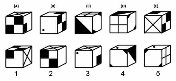 tips-menjawab-soal-psikotes-deret-gambar