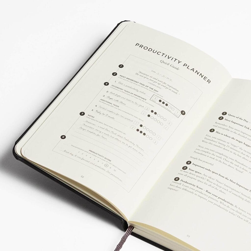 To Do List Agenda Mengoptimalkan Produktivitas dan Efisiensi dengan Uprint.id 1 to do list agenda