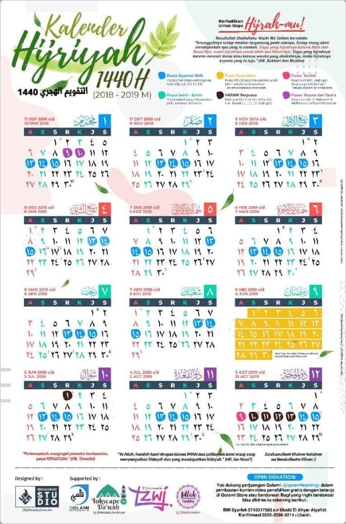 Kalender Hijriyah di Cetak dengan Uprint.id: Kelebihan dan Manfaatnya untuk Bisnis 4 kalender hijriyah
