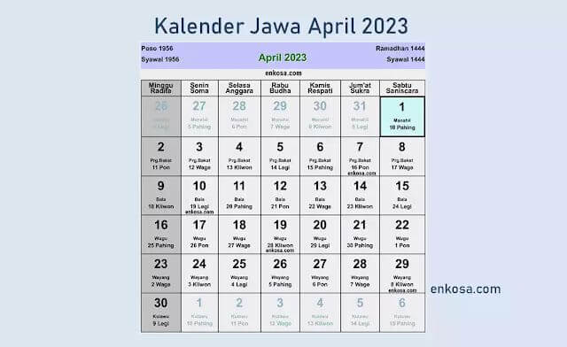 kalender weton