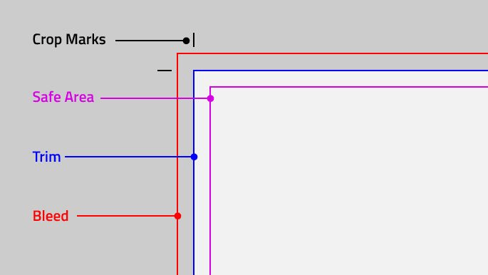 Naikkan Nilai Jual Produkmu Lewat Format File Desain Optimal 15 Naikkan Nilai Jual Produkmu Lewat Format File Desain Optimal 15