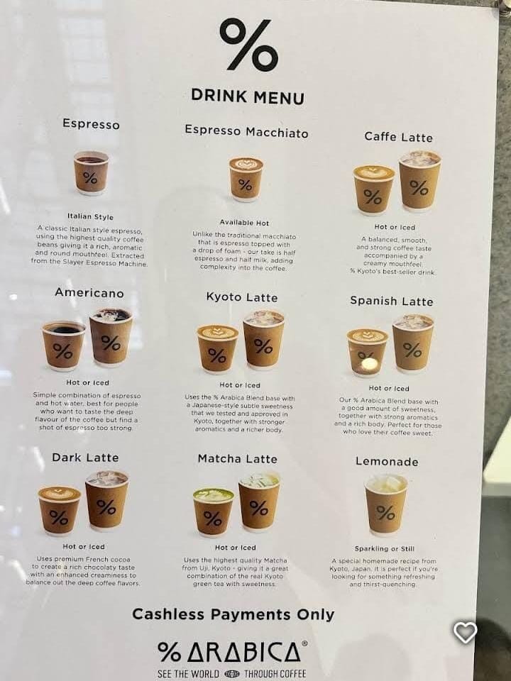 Desain Menu Kafe Yang Bikin Pelanggan Wow 1 Desain Menu Kafe Yang Bikin Pelanggan Wow 1