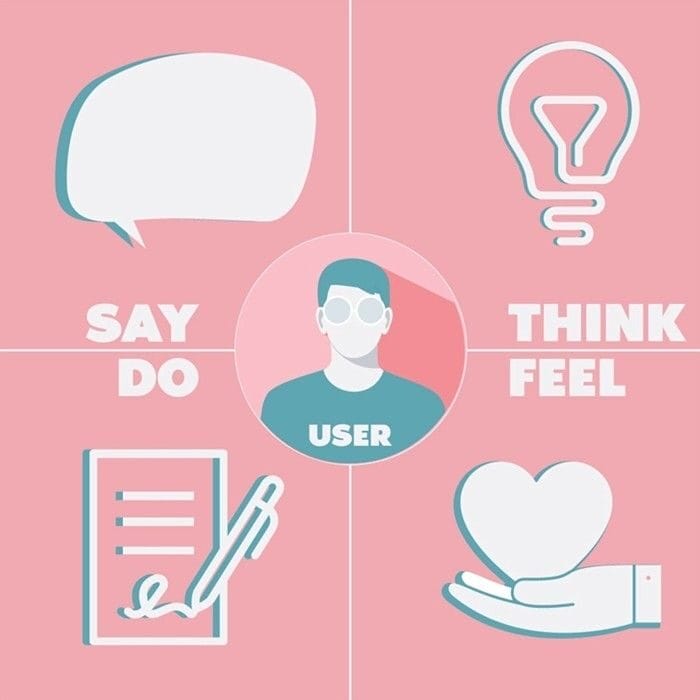 Bagaimana Meningkatkan Daya Tarik Lewat Ketulusan Bisa Membawa Kepercayaan Dan Respek 4