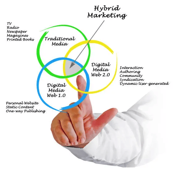 Rahasia! Membangun Kesan Pertama Dengan Kampanye Digital Cetak 1 Rahasia! Membangun Kesan Pertama Dengan Kampanye Digital Cetak 1