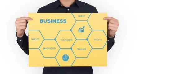 Blueprint Business Model Hypothesis: Anti Kompetisi Sengit 6 Blueprint Business Model Hypothesis: Anti Kompetisi Sengit 6