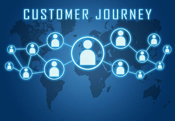 Kenapa Omnichannel Strategy Penting Banget Buat Umkm? 3