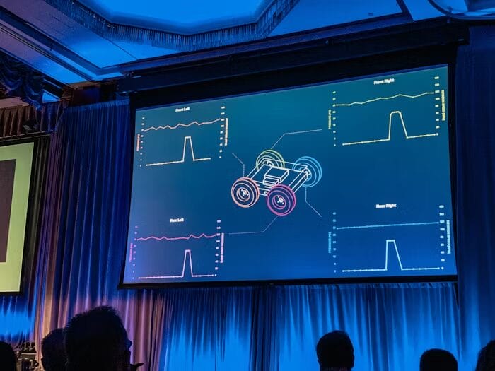 Kenapa Founders Harus Siap 5 Tahun Jalan Kaki Sebelum Exit? 5 Kenapa Founders Harus Siap 5 Tahun Jalan Kaki Sebelum Exit? 5
